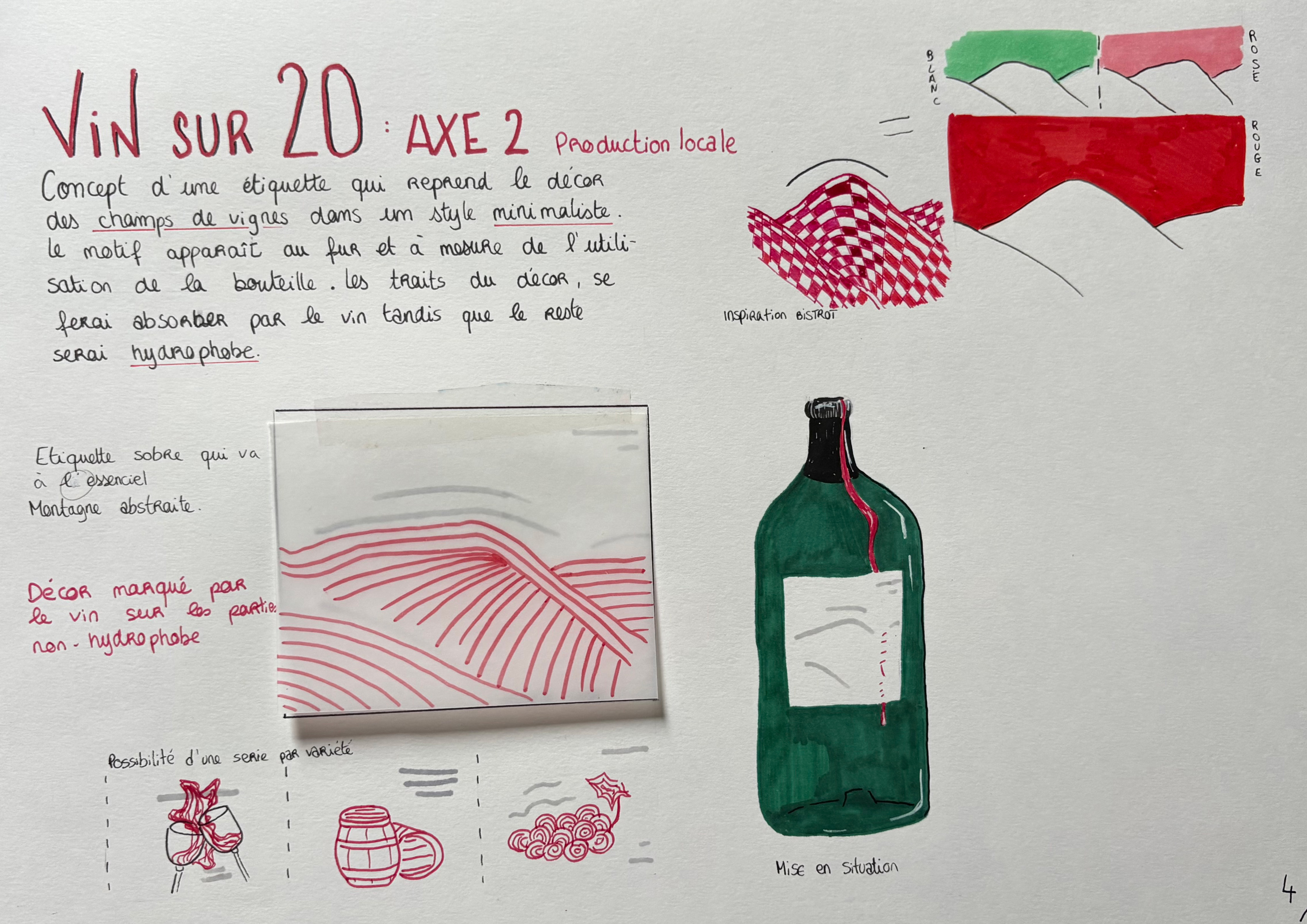 Design typographique