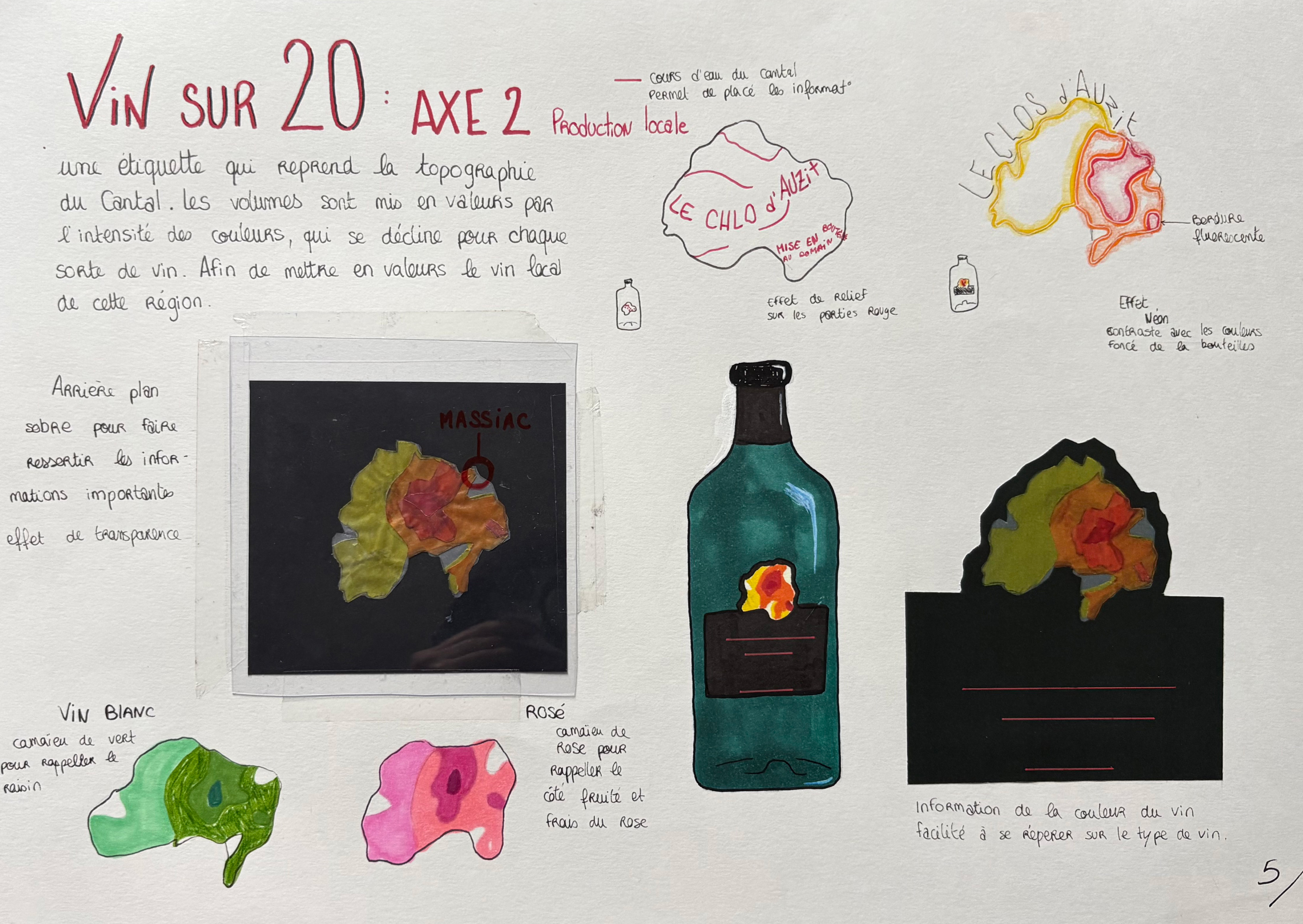 Design typographique